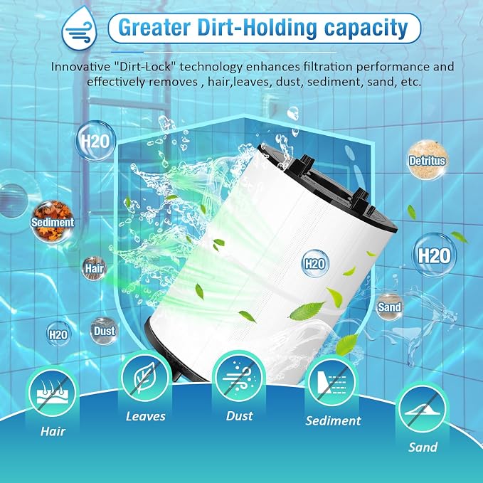 Upgraded 27002-0100s Pool Rinseable Cartridge. Compatible - Image 5