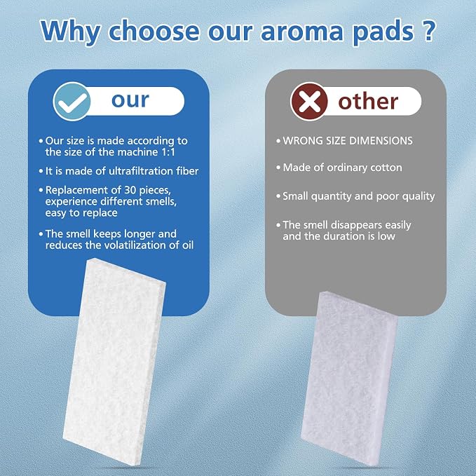 ShufudeJa Humidifier Aroma Pads 30 Pack, Aroma Pad Replacement Filter Compatible - Image 6