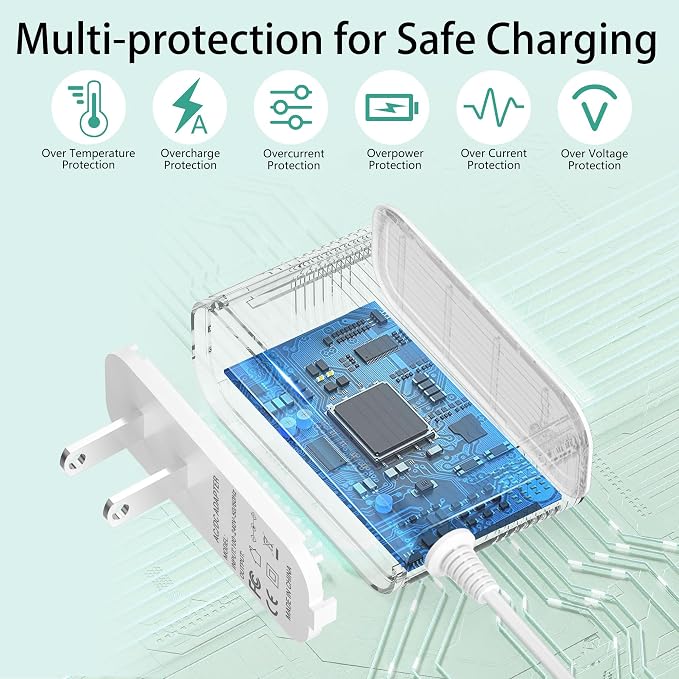 12V Power Cord for Levoit Core Mini Air Purifier AC Adapter Charger Compatible - Image 4