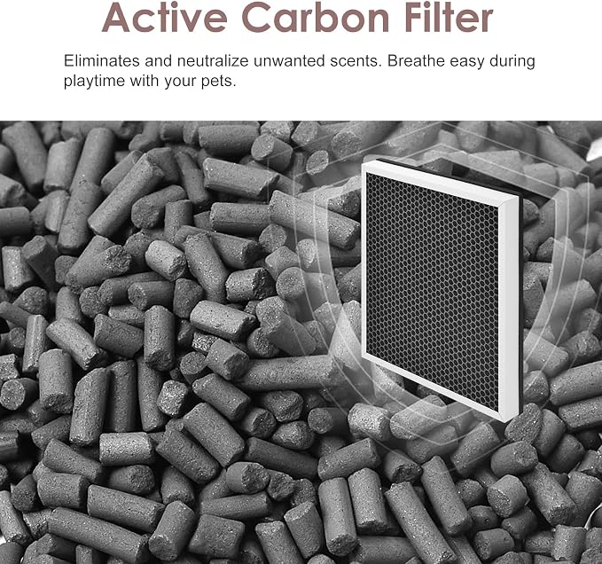 550 HEPA & Activated Carbon Filter Replacement Set Compatible - Image 6