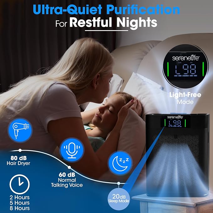 SereneLife HEPA Air Purifier for Home – Smart WiFi & App Control, Ultra-Quiet - Image 7
