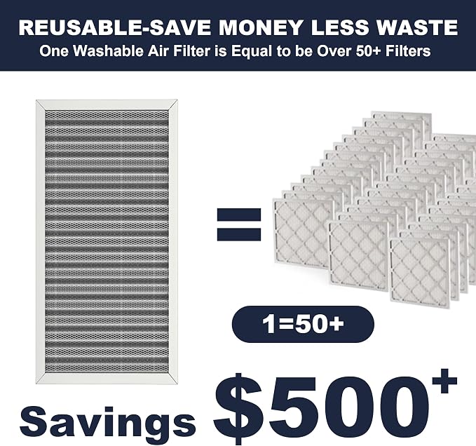 12x24x1 Reusable Air Filter, Electrostatic, Washable Lasts a Lifetime, Breathe - Image 2