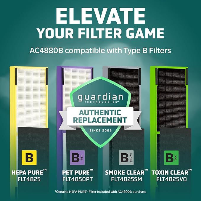 GermGuardian HEPA Air Purifier for Home, Large Rooms Up To 743 Sq. Ft. - Image 5