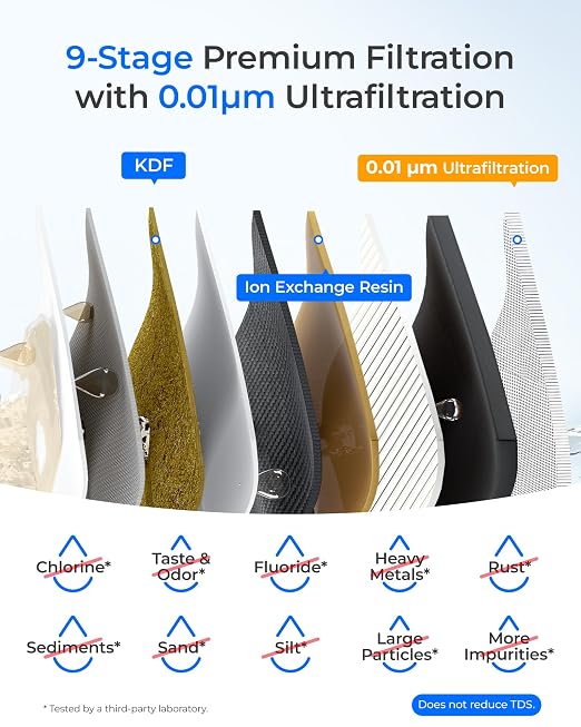 Waterdrop TSB-UF 0.01 μm Ultra Filtration Under Sink Water Filter System - Image 3
