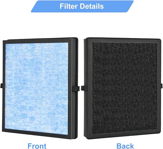 3 Pack MK04 Air Filter H13 Ture Filters Replacement - Image 3