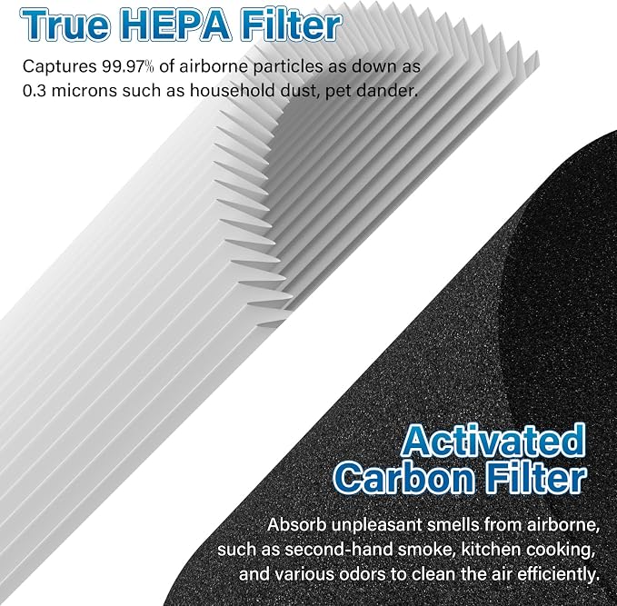 4 Pack MK04 Air Filter Replacement - Image 5