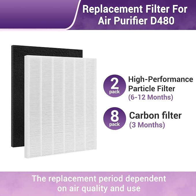 D480 Replacement Filter D4 for Winix D480 Air Purifier, 1712-0100-00, 2 - Image 3