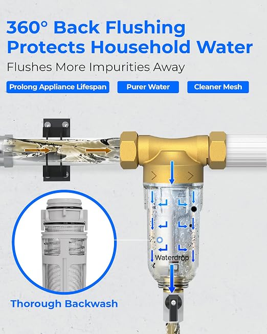 Waterdrop Spin Down Sediment Filter, Backwash Whole House Water Filter System - Image 2