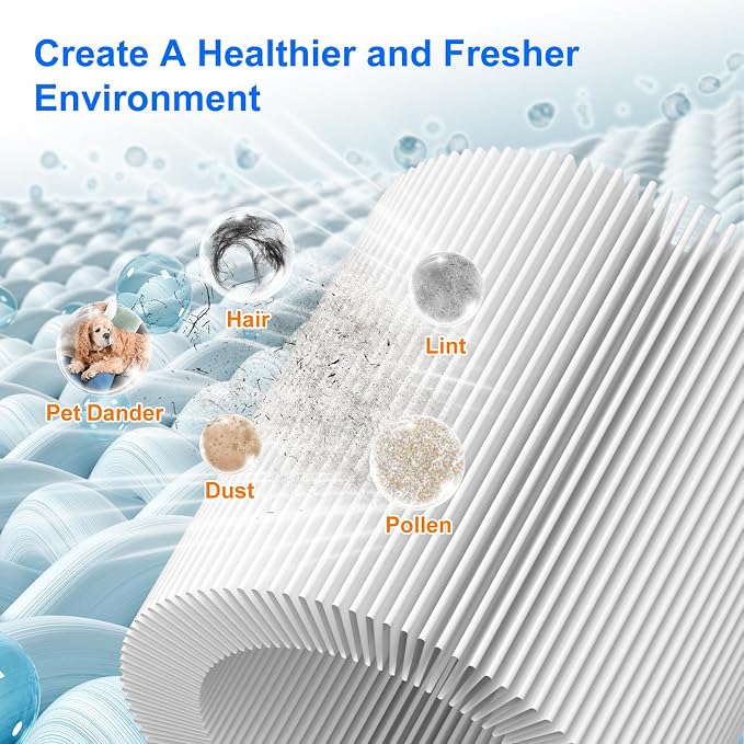 2 Pack H7129 H7128 Replacement Filter Compatible - Image 3
