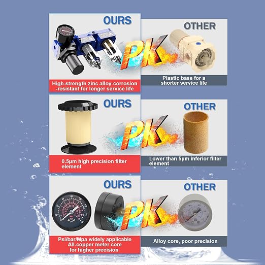 1/4" NPT Compressed air Dryer, Air Pressure Regulator Filter Combo, Air - Image 6