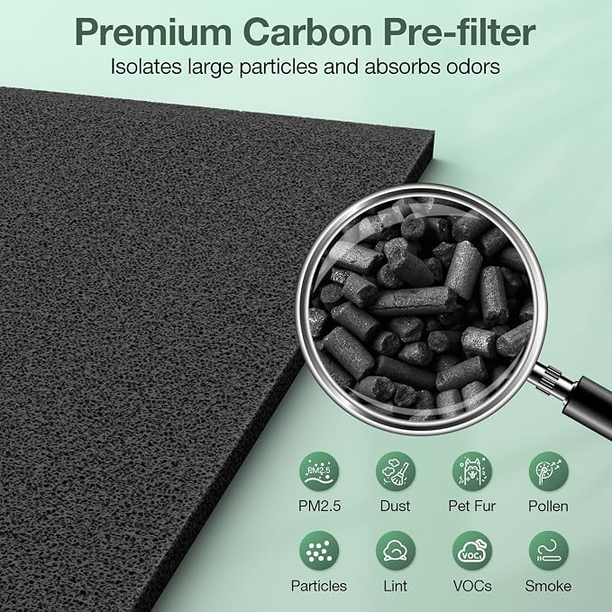 AeraMax 300 Hepa Filter Set Compatible - Image 5