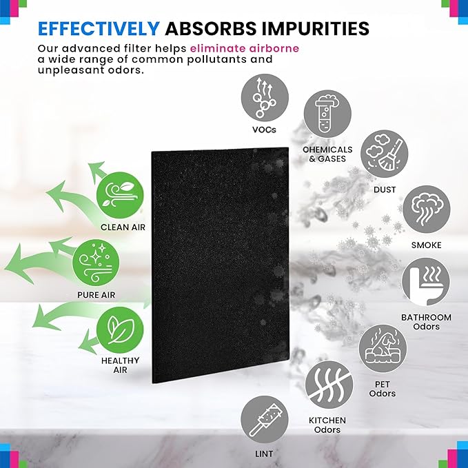 Cut to Fit Activated Carbon Filter Sheet 10” x 48” - Image 4