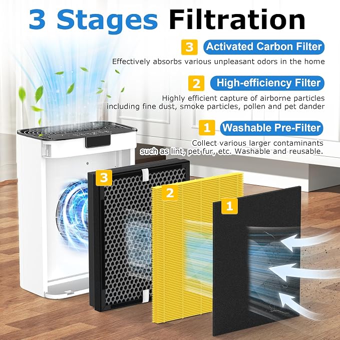 2 Pack KJ190L Filter Replacement Compatible - Image 2
