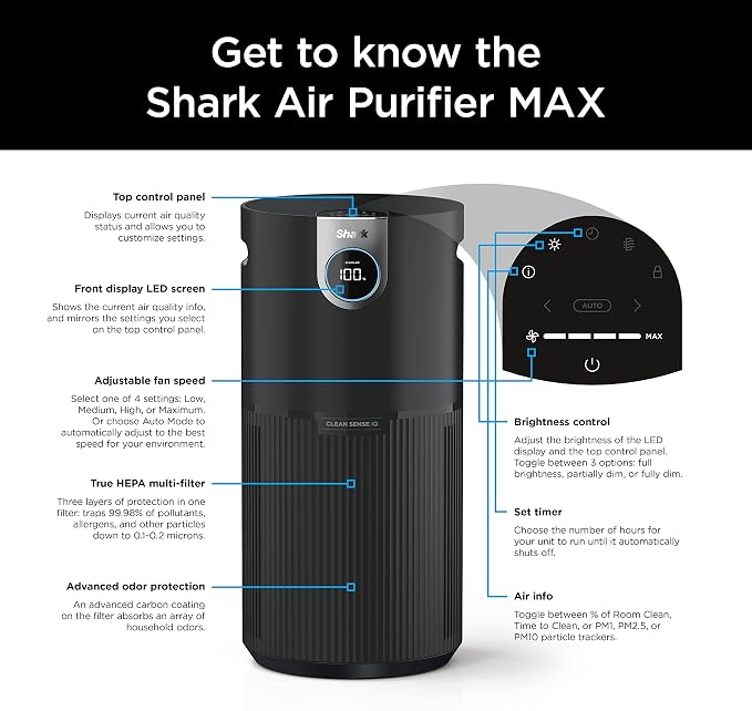 Shark Air Purifier for Home, and Bedroom, Clean Sense Technology, HEPA Air - Image 10
