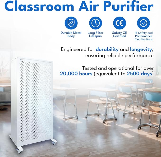 Smart Air Blast MKII Air Purifier – Cleans 4, 500 Sq Ft/30 Mins, 29-43 - Image 7