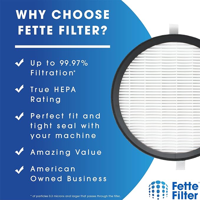 2 Pack of Premium H13 True Hepa Filter Compatible - Image 3