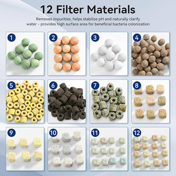 12-in-1 Aquarium Filter Media for Freshwater & Marine Tanks, Bio Filter Mix - Image 4