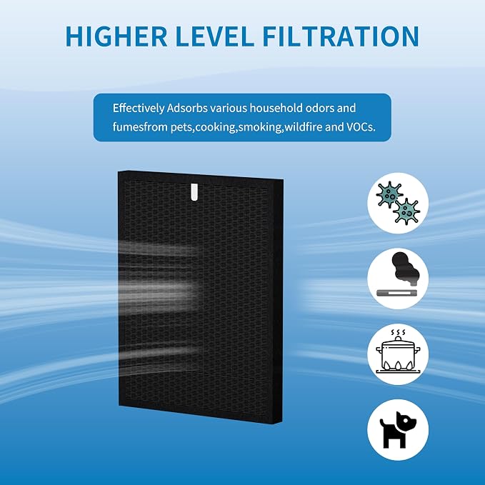 HR900 Filter Replacement T, Compatible - Image 5