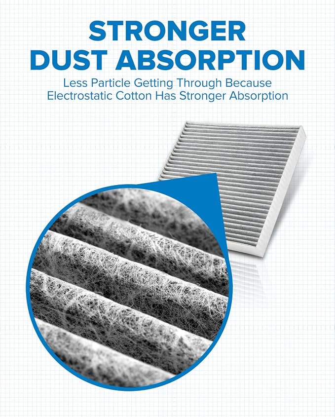 PHILTOP HEPA Cabin Air Filter w/Activated Carbon, Compatible - Image 2
