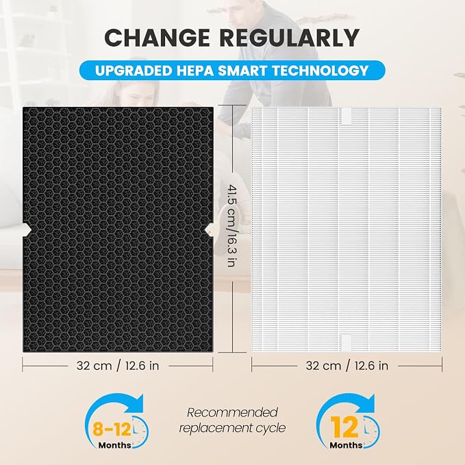 Smilyan 116130 Filter H Replacement True HEPA - Image 5