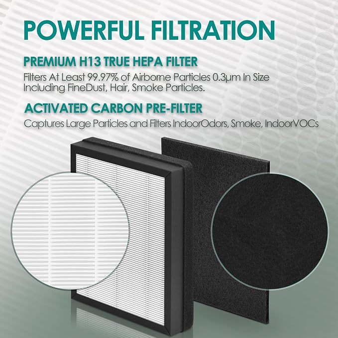 Idylis Air Purifier Replacement Filter B - Image 5