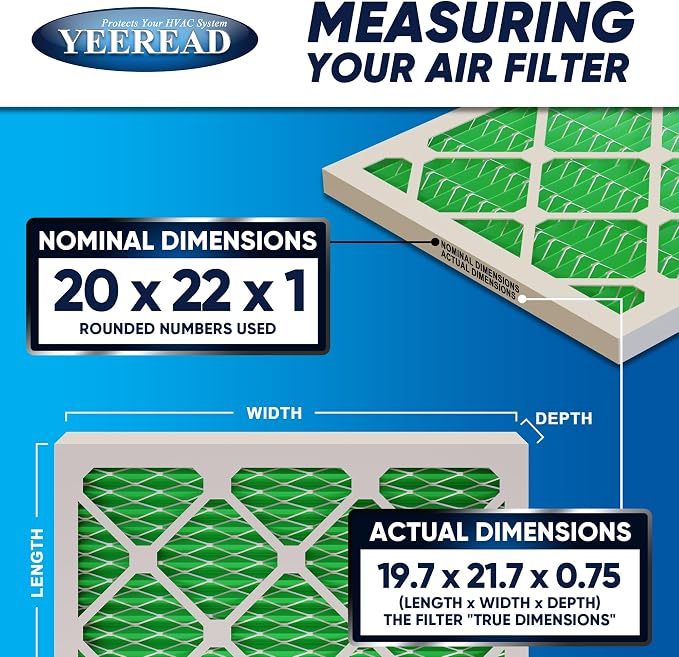 20X22x1 MERV 13 Air Filters, Actual Size: 19.70" x 21.70" x 0.75", Pleated - Image 2