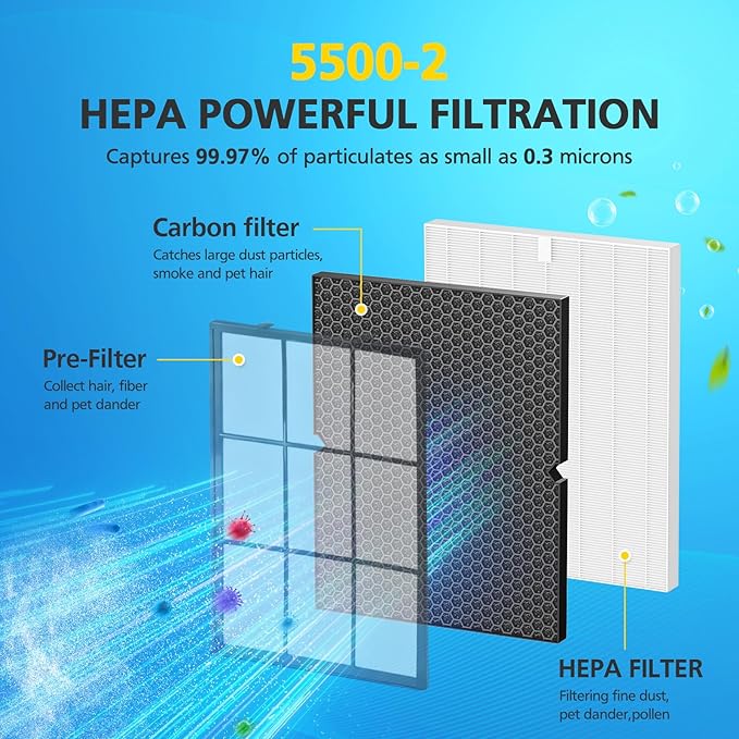 116130 Replacement Filter H Compatible - Image 5