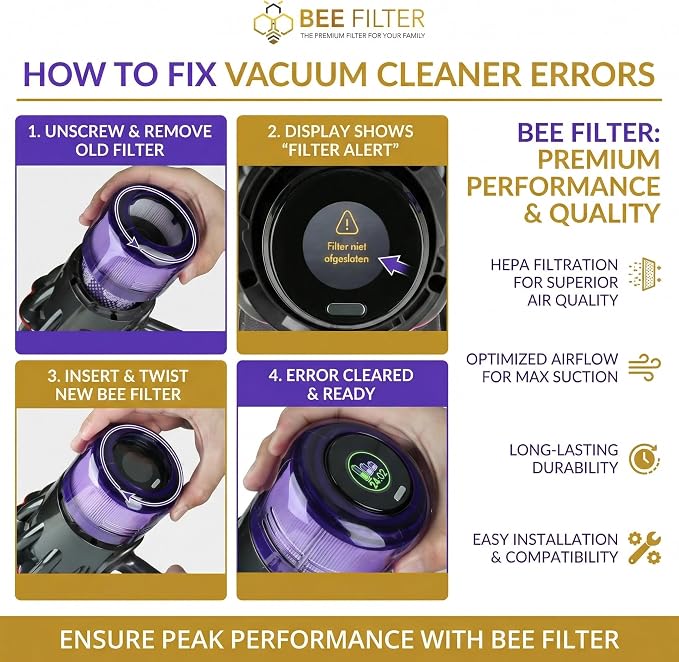Dyson V9 Filter, Dyson V9 Motorbar Vacuum, Sv18 Filter, Digital Slim, V9 Filter - Image 8