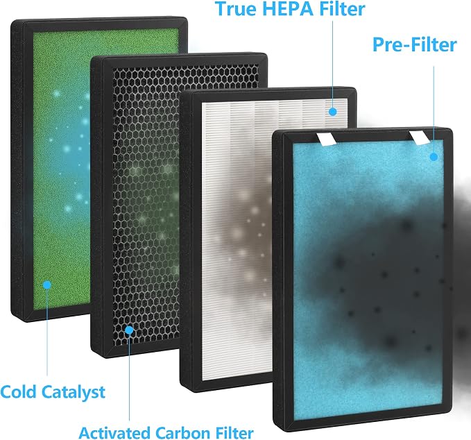 2-Pack PB-P01 Replacement Filter Compatible - Image 3