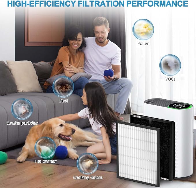 4 Pack HAP602 Replacement Filter - Image 4