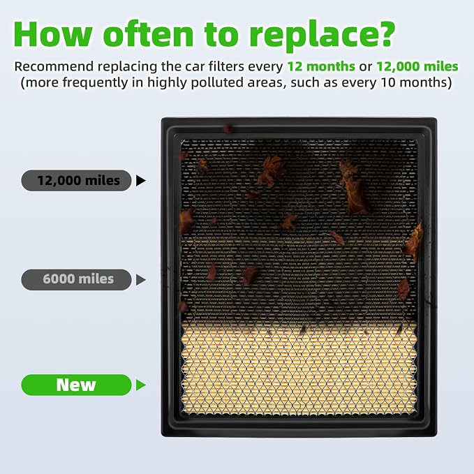 AUTOKAY Cabin Engine Air Filter kit Fits - Image 6