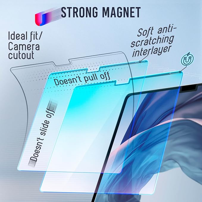 VINTEZ Magnetic Blue Light Screen Protector Compatible - Image 6