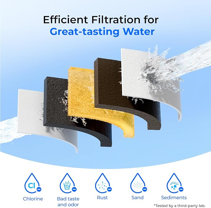 Waterdrop 35-Cup Slim Water Filter Dispenser, Large Capacity, 200-Gallon - Image 4