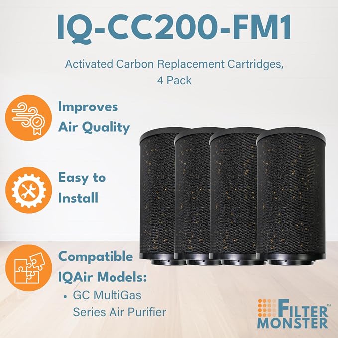Filter-Monster Branded Replacement Filter Compatible - Image 3