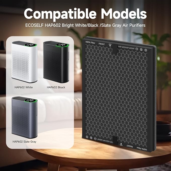 Upgraded Version HAP602 Mixed Honeycomb Activated Carbon and Replacement Filter - Image 3