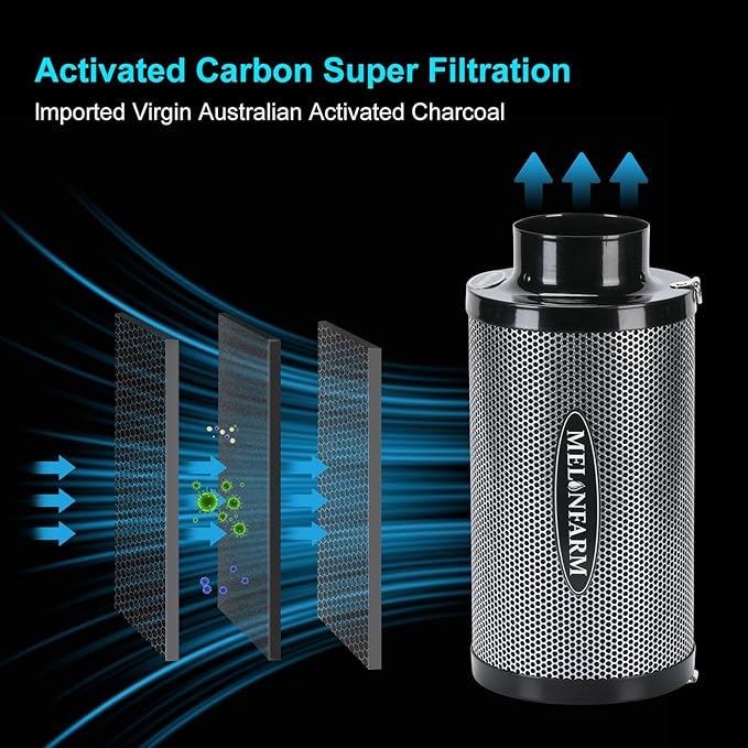 MELONFARM 4 Inch Air Carbon Filter Smelliness Control - Image 3