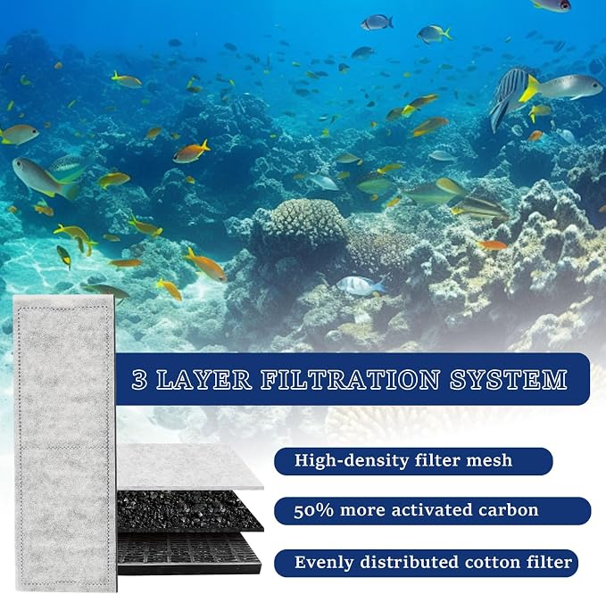4 Pack Replacement Carbon D Filter Cartridges - Image 3