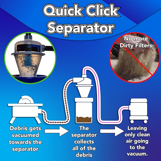 Quick Click Dust Collection Separator - Image 2