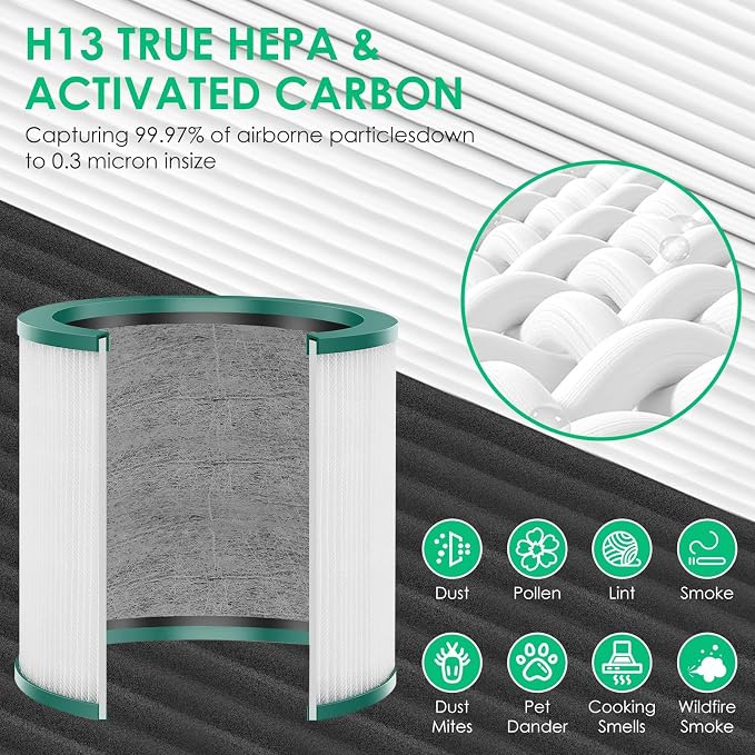 Fan Filter Replacements for Dyson Tower Purifier Pure Cool Link TP01 TP02 BP01 - Image 4