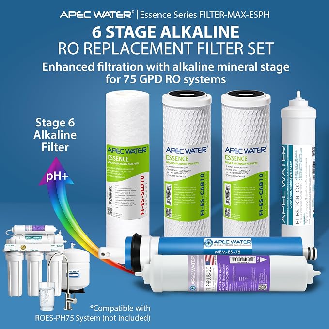 APEC Water Systems Filter-MAX-ESPH 75 GPD Complete Replacement Filter Set - Image 2