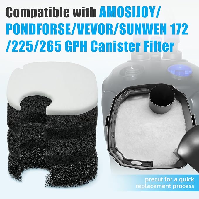 AQUANEAT 16 pcs Replacement Canister Filter Pads Compatible - Image 2