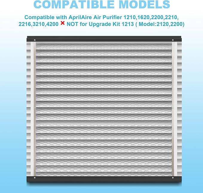 213 Replacement Filter for AprilAire Whole House Air Purifier, Models 1210 - Image 2