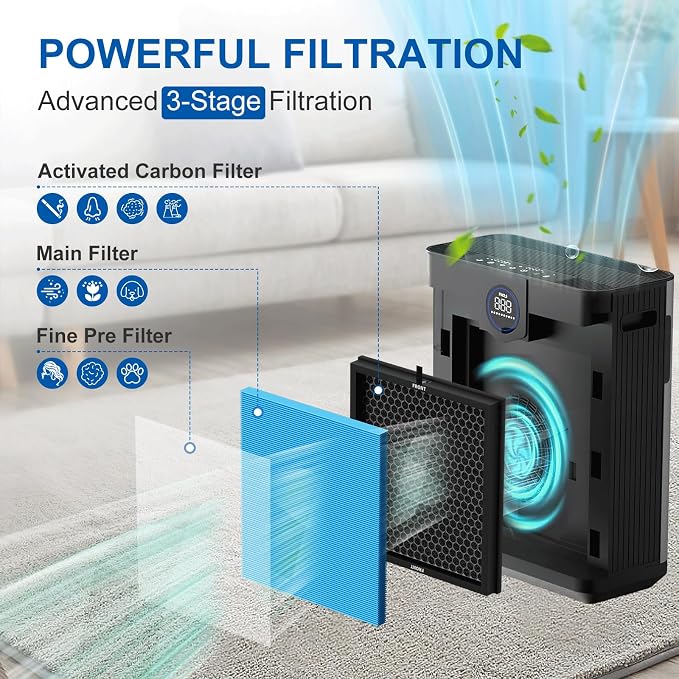 AP303 AP304 Replacement Filters, Compatible - Image 3