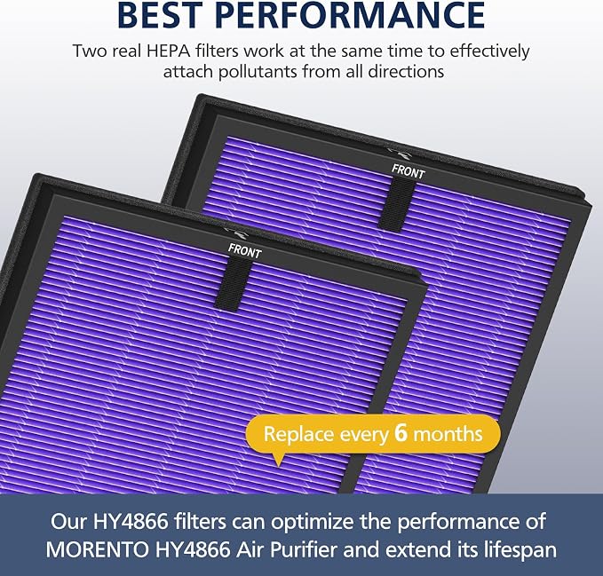 HY4866 Filters Compatible with MORENTO HY4866, WESTHEY HY4866, YIOU M1 Air - Image 7