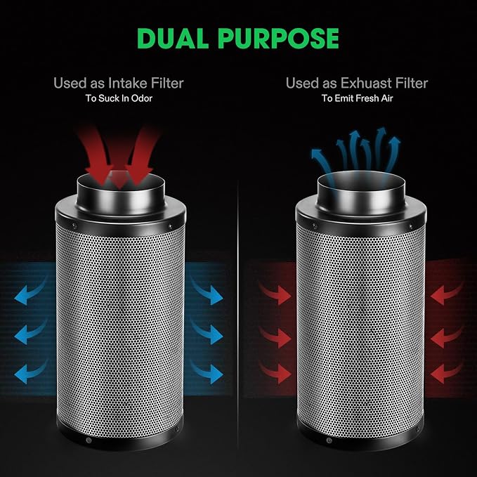 VIVOSUN 8 Inch 720 CFM Inline Fan and 8 Inch Air Carbon Filter Smelliness - Image 8