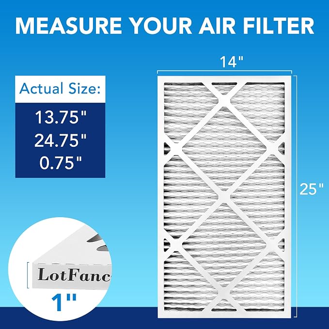 LotFancy 14x25x1 Air Filter MERV 13 6-Pack, Electrostatic Pleated HVAC Furnace - Image 2