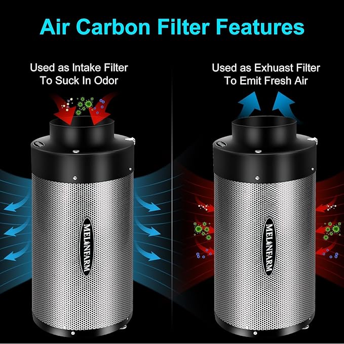MELONFARM Air Filtration Kit 4", Built-in 14cm Fan Low Nois Carbon Filter - Image 4