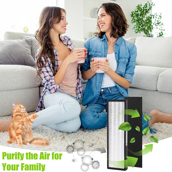 Air Purifier Filter B for FLT4825 Replacement Filter for AC4300 AC4825 AC4850 - Image 6