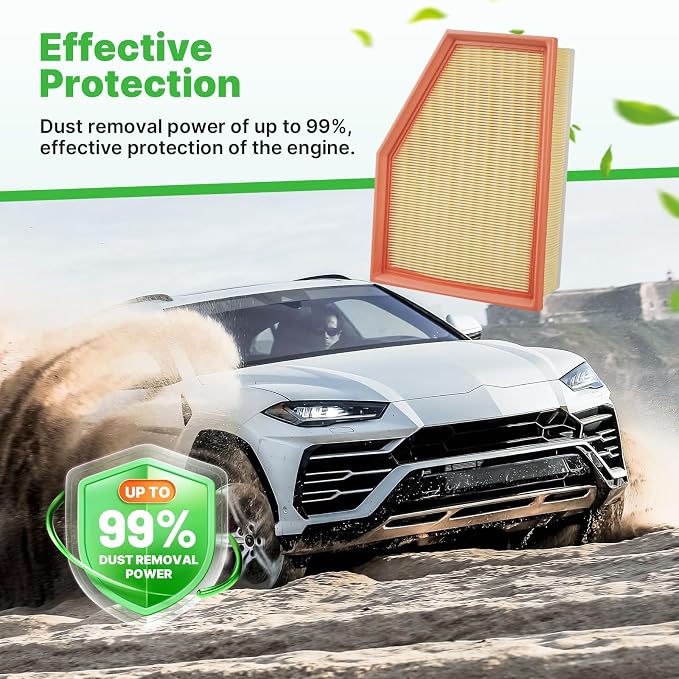 Engine+Cabin Air Filters Fit for 2018-2019 BMW X3, 2020-2021 X3, 2019 X4 - Image 3