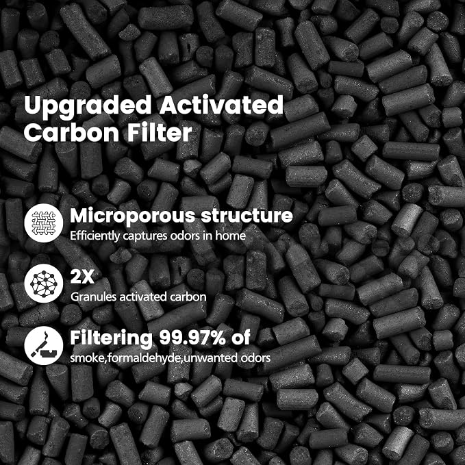 3 Pack E-200 Air Filter Compatible - Image 5
